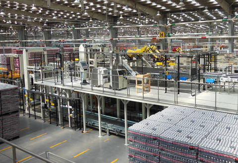 SIPA - PALLETISERS