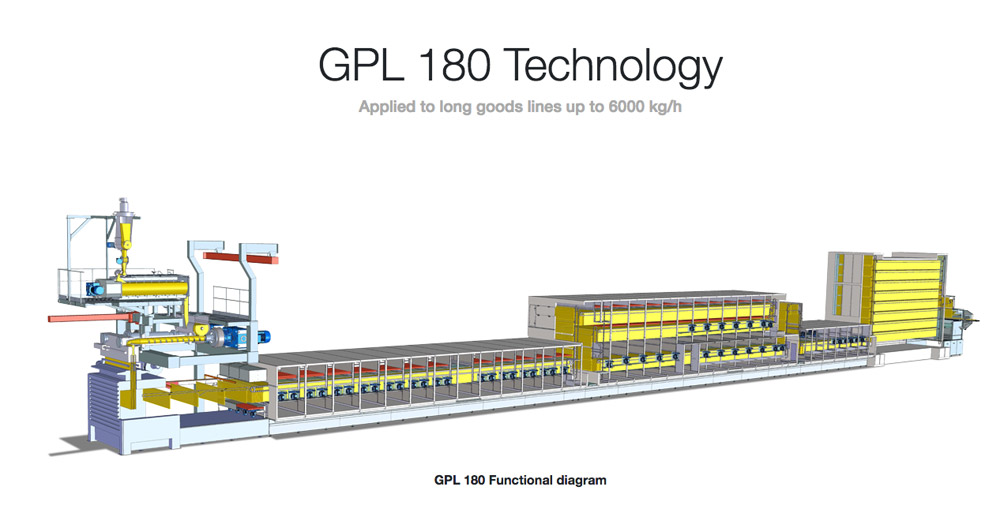 GPL180 technology Fava Spa