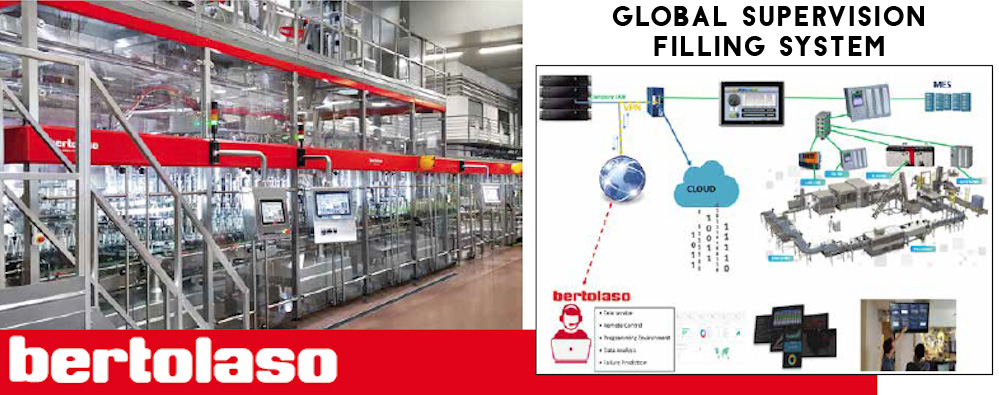 Global supervision filling system